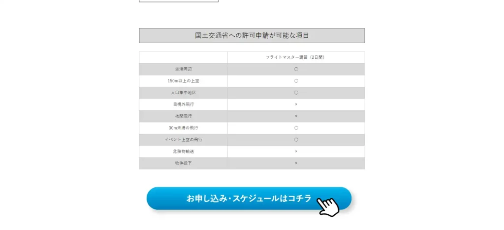 料金・費用の安いドローンスクール「料金・費用の安いドローンスクール「プロクルー ドローンスクール大阪校」