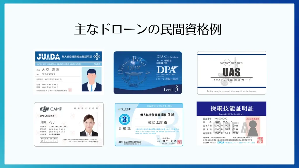 デイトラドローンコースで取得できるUAS Level2以外の主なドローン民間資格