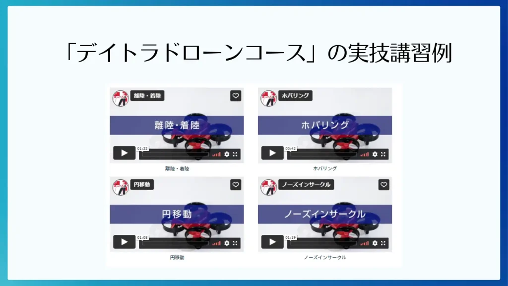 デイトラドローンコースの実技講習例