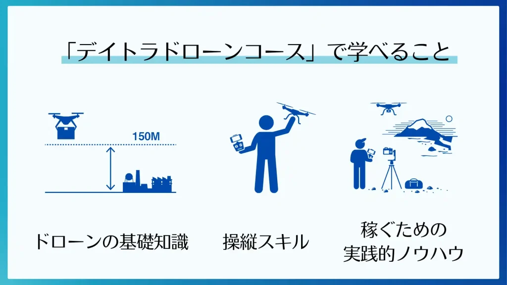オンライン型ドローンスクール「デイトラドローンコース」で学べること